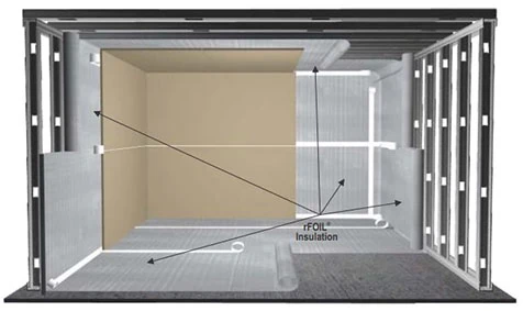 1800 SCIF Ultra NT Radiant Barrier